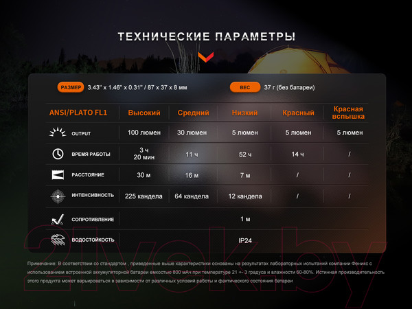 Изображение товара Фонарь Fenix Light E-SPARK