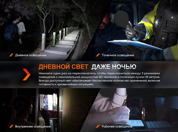 Изображение товара Ручка тактическая Fenix Light T6 (синий)