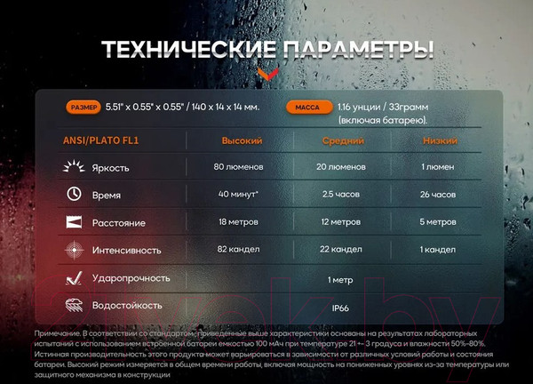 Изображение товара Ручка тактическая Fenix Light T6 (синий)