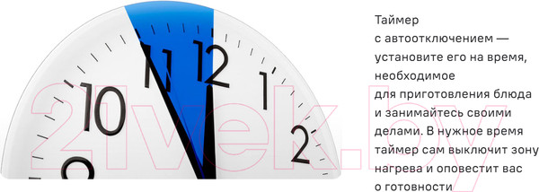 Изображение товара Электрическая варочная панель Maunfeld CVCE.453-BDBK