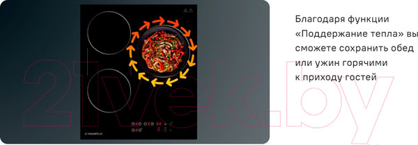 Изображение товара Электрическая варочная панель Maunfeld CVCE.453-BDBK