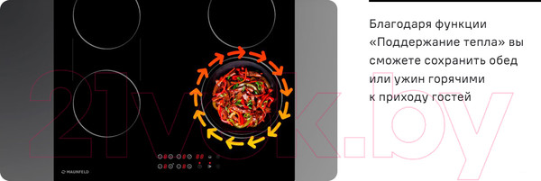 Изображение товара Электрическая варочная панель Maunfeld CVCE.594-BDBK