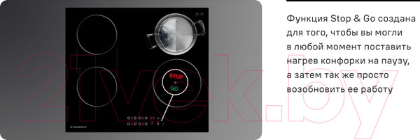 Изображение товара Электрическая варочная панель Maunfeld CVCE.594-BDBK