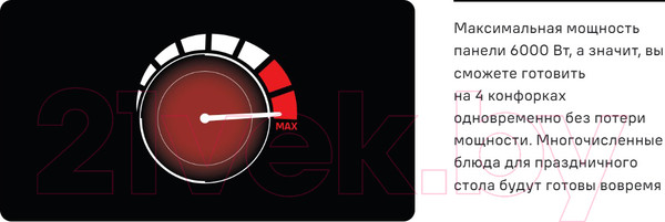 Изображение товара Электрическая варочная панель Maunfeld CVCE.594-BK