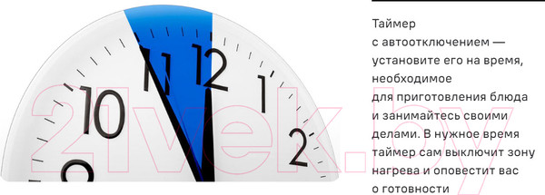 Изображение товара Электрическая варочная панель Maunfeld CVCE.594-BK