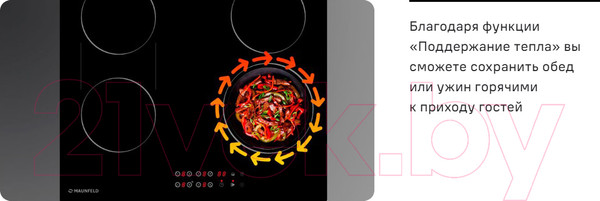 Изображение товара Электрическая варочная панель Maunfeld CVCE.594-BK