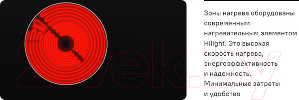 Изображение товара Электрическая варочная панель Maunfeld CVCE.594-BK