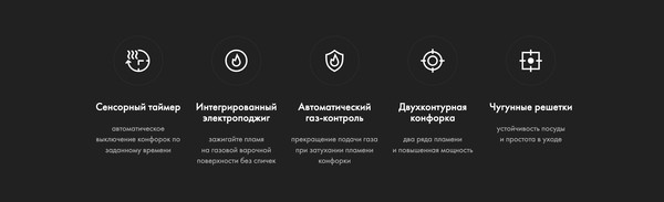 Изображение товара Газовая варочная панель Haier HHX-G75CWSB