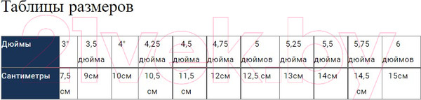 Изображение товара Трензель для лошади Shires Восьмерка с 2-мя кольцами, медная конфета 12.5см / 528/S/STEEL/5