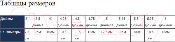 Изображение товара Трензель для лошади Shires Олимпийский восьмерка с медной конфетой Black Iron / 503A/4.5