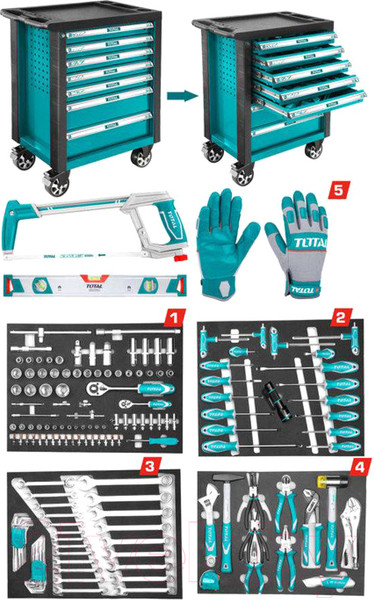 Изображение товара Универсальный набор инструментов TOTAL THPTCS71621