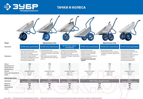 Изображение товара Тачка Зубр ПТ-500 / 39914