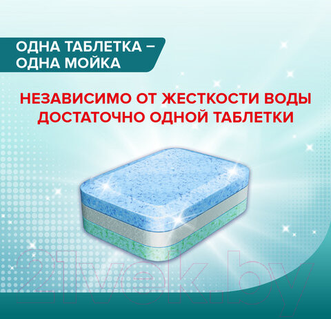 Изображение товара Таблетки для посудомоечных машин Laima Premium Quality All in 1 / 607609  (100шт)