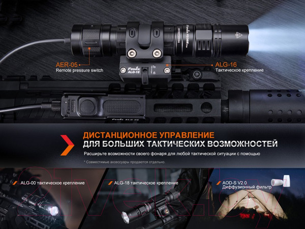 Изображение товара Фонарь Fenix Light PD36R Pro / PD36RPRO