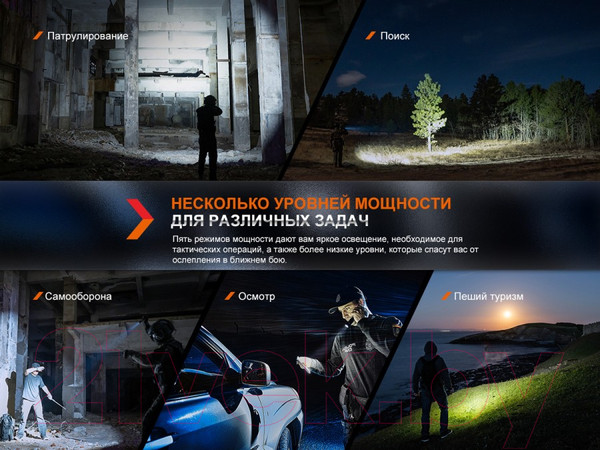 Изображение товара Фонарь Fenix Light PD36R Pro / PD36RPRO