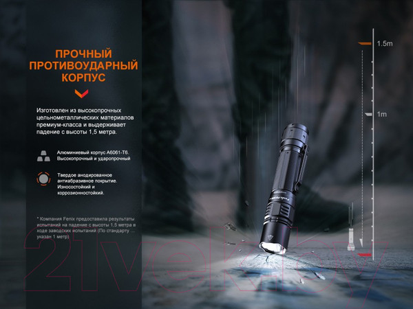Изображение товара Фонарь Fenix Light PD36R Pro / PD36RPRO