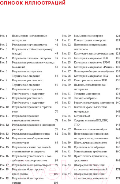 Изображение товара Книга Альпина Кровельная изоляция. Кровельное озеленение (Эрнст В.)