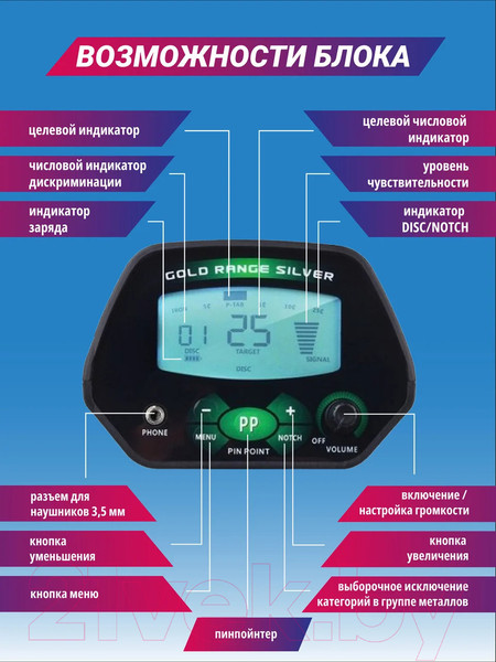 Изображение товара Металлоискатель GTR AC-250