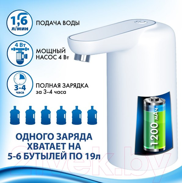 Изображение товара Помпа для воды Sonnen Ewd161wg / 455471