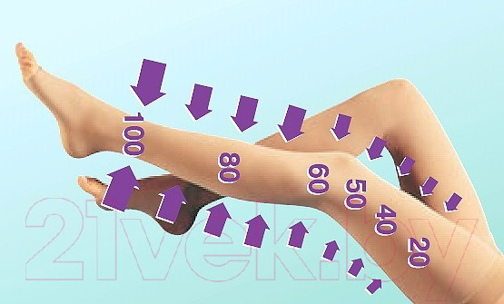 Изображение товара Чулки компрессионные Venoteks 1А210 1 кл.к. 401 (L, белый)