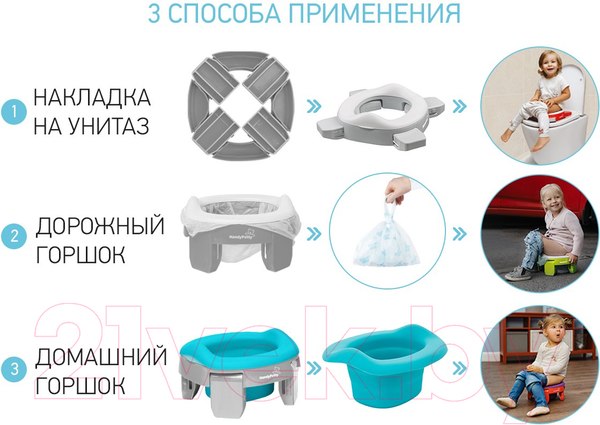 Изображение товара Дорожный горшок ROXY-KIDS HandyPotty / HP-255G (серый)