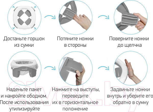 Изображение товара Дорожный горшок ROXY-KIDS HandyPotty / HP-255G (серый)