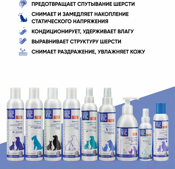 Изображение товара Кондиционер для животных Doctor VIC Для облегчения расчесывания длинношерстных собак (200мл)