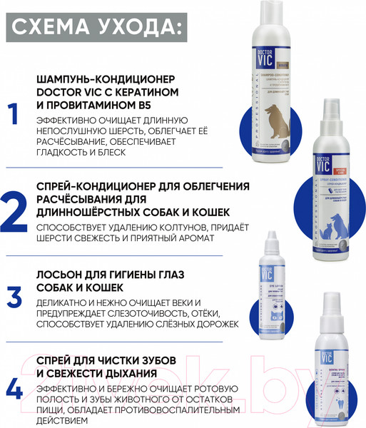 Изображение товара Кондиционер для животных Doctor VIC Для облегчения расчесывания длинношерстных собак (200мл)