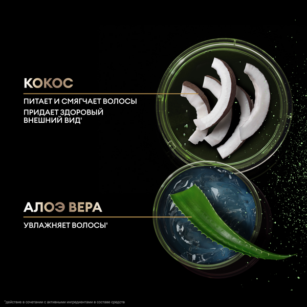 Изображение товара Маска для волос Tresemme Питательная Botanique Detox (200мл)