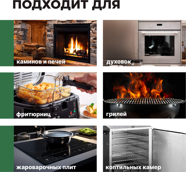 Изображение товара Средство для мытья стекол Prosept Universal Hard Спрей для очистки каминных стекол от сажи (500мл)