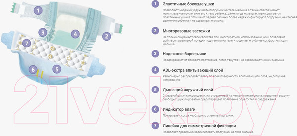 Изображение товара Подгузники детские Senso Baby Maxi 4 (50шт)