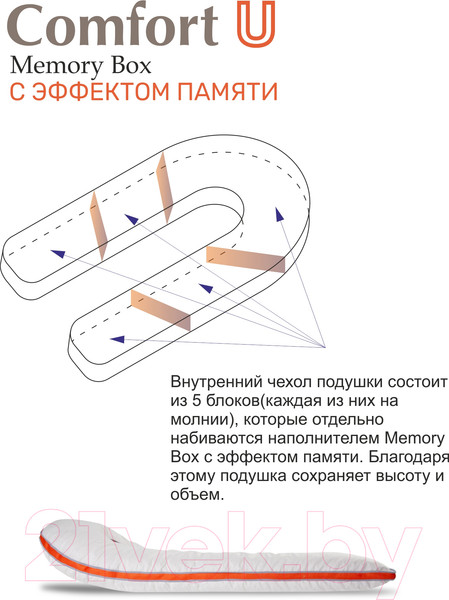 Изображение товара Подушка для сна Espera Comfort-U Memory Box MB-5391 (165x90)
