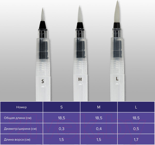 Изображение товара Набор кистей Brauberg Art Debut / 200964 (3шт)