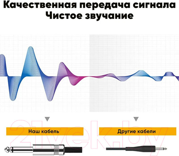 Изображение товара Кабель Leem 2CP-10 (3м)