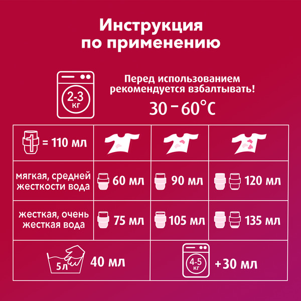 Изображение товара Гель для стирки Ласка Для цветного (1л)