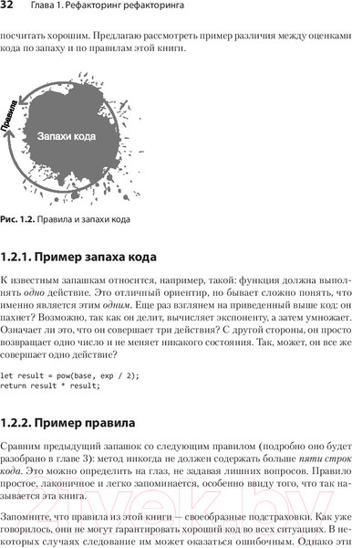 Изображение товара Книга Питер Пять строк кода. Роберт Мартин рекомендует (Клаусен К.)