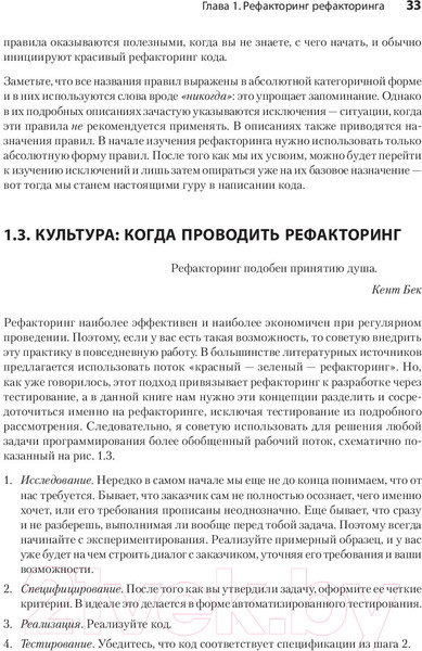 Изображение товара Книга Питер Пять строк кода. Роберт Мартин рекомендует (Клаусен К.)
