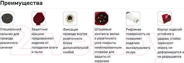 Изображение товара Розетка силовая EKF PROxima ps-1352-63-380