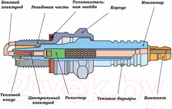 Изображение товара Свеча зажигания для авто NGK V-Line 23 4483 / BKR5EK