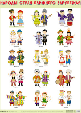 Изображение товара Развивающий плакат Мозаика-Синтез Народы стран ближнего зарубежья, мягкая обложка / МС12699