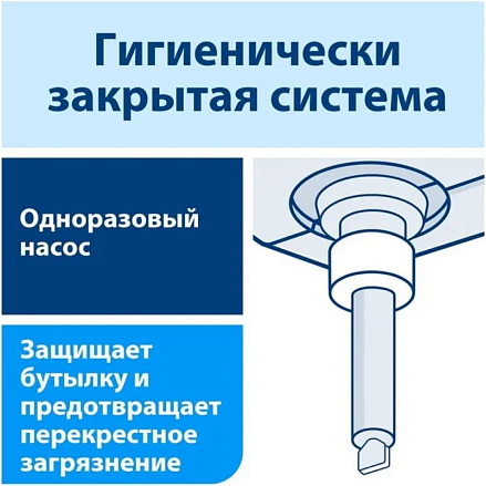 Изображение товара Крем для душа Tork 420601 (1л)