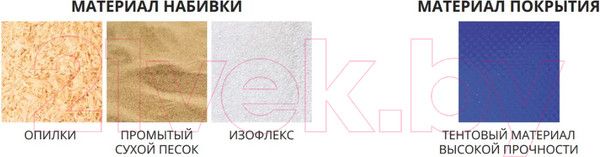 Изображение товара Боксерский мешок Absolute Champion Стандарт (22кг, черный)