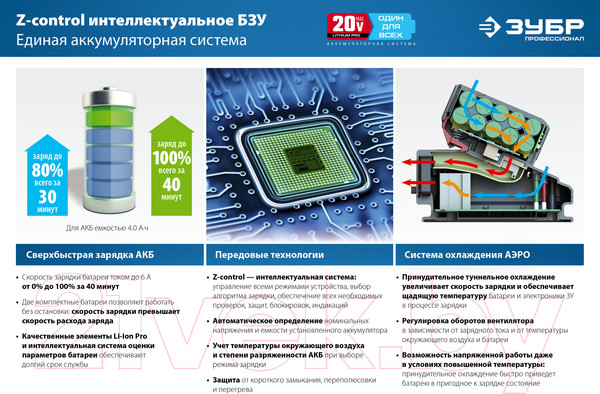 Изображение товара Аккумулятор для электроинструмента Зубр Профессионал ST7-20-4
