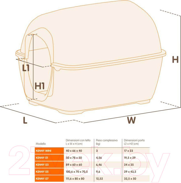 Изображение товара Будка для собак Ferplast Kenny 07 / 87203921