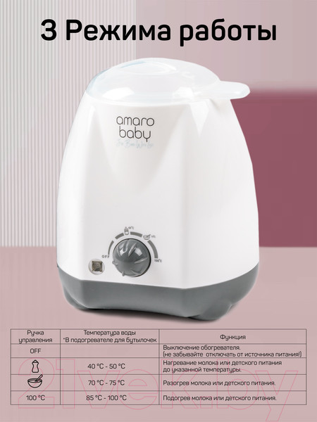 Изображение товара Подогреватель для бутылочек Amarobaby AB-FLED-WR-BSE