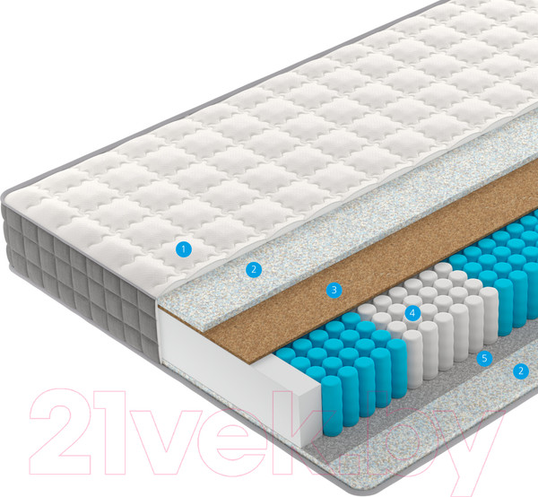 Изображение товара Детский матрас Vegas S1 90x160