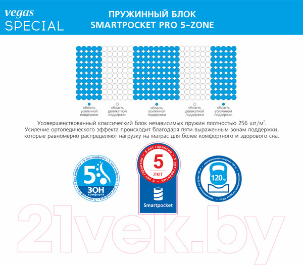 Изображение товара Детский матрас Vegas S1 90x160