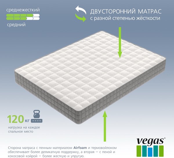 Изображение товара Матрас Vegas S1 80x190