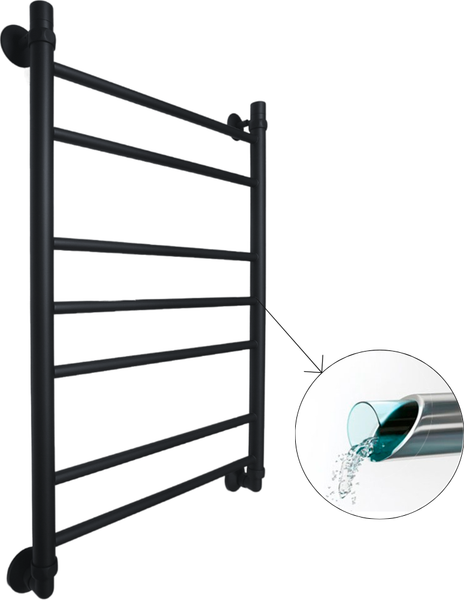 Изображение товара Полотенцесушитель водяной Маргроид Вид 10 БП 80x50 (черный матовый, частичная комплектация)