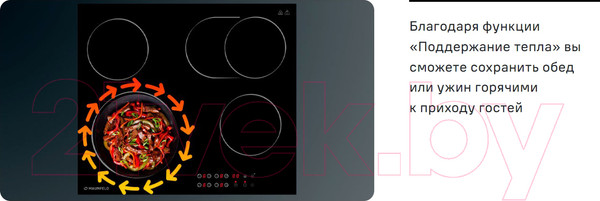 Изображение товара Электрическая варочная панель Maunfeld CVCE.594-SMDBK